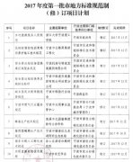 <b>关于印发《2017年度第一批市地方标准规范制（修）订项目计划》的通知</b>