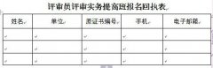 关于举办宁波市市长质量奖评审员评审实务提高班的通知