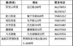 镇海区教育局关于2018年镇海区外来务工人员子女入学积分政策