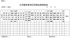 余姚市人民政府办公室关于印发余姚市全面梳理和公开公共服务事项实施方案的