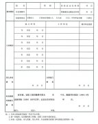 关于在台州市本级开展基本养老保险视同缴费年限提前核准试点业务的通知