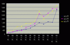 2014年余杭区节后流动人口流动状况抽样调查分析