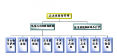 乐清市人民政府办公室关于印发《乐清市重特大生产安全事故应急预案》《乐清