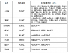 苍南县教育局关于成立实施教师关爱工程​领导小组的决定