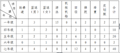 <b>关于同意苍南县体育运动学校2018年秋季招生工作办法的批复</b>