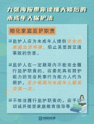 [图解]九张海报带你读懂大修后的未成年人保护法