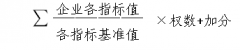 海盐县人民政府办公室关于印发海盐县深化工业企业“亩均论英雄”改革实施办