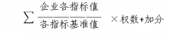 <b>海盐县人民政府办公室关于印发海盐县2020年持续深化工业企业“亩均论英雄”</b>