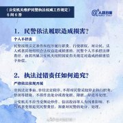 公安部出台新政策，向辱警说不！