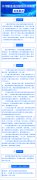 （图解）《关于激励促进小微企业园建设提升的政策意见》政策解读