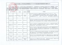 台州市港航口岸和渔业管理局关于2018年度渔船海难救助...