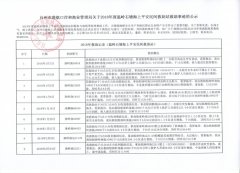 台州市港航口岸和渔业管理局关于2018年度温岭石塘海上...