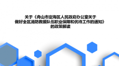 （图解）关于《舟山市定海区人民政府办公室关于做好全区消防救援...