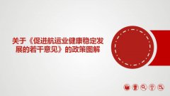 (图解）关于《舟山市定海区人民政府关于促进航运业健康稳定发展...