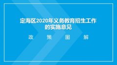 （图解）关于《定海区2020年义务教育招生工作实施意见》的政...