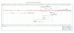 关于进一步加强安置房建设管理的实施意见