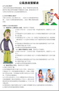 《义乌市人民政府关于印发义乌市公共租赁住房保障管理暂行办法（修订）的通