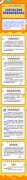 <b>《义乌市行政许可事项信用承诺制办理实施办法》图文解读</b>