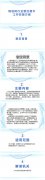 《关于印发义乌市烧结砖行业整治提升工作实施方案的通知》政策图解
