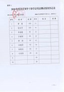 2018年度公务员学法用法测试情况登记表