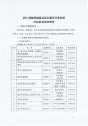 国土资源领域通过法定途径分类处理信访投诉请求清单