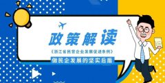 干货来了，图解《浙江省民营企业发展促进条例》