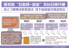 图表：国务院“互联网+督查”平台日前开通 线上了解情况听取建议 线下督查整