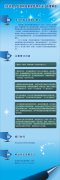 图解《龙游县人民政府质量奖管理办法》