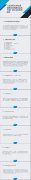 图解《龙游县5G移动通信基础设施建设实施方案》