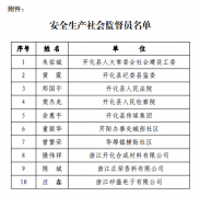 开化县安全生产委员会办公室关于聘请朱佑斌等10名安全生产社会监督员的通知