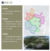 2018年投资开化重大招商平台——根缘小镇