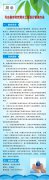 《天台县农村饮用水县级统管办法》的图文解读
