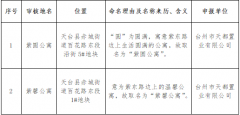 <b>关于“紫馨公寓”、“紫圆公寓”地名命名的公示</b>