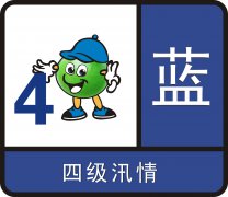 始丰街道防御洪涝台旱事件应急预案