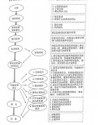 三门县自然资源和规划局2021年度行政执法信息公示