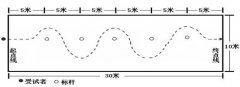 三门县2021年初中毕业生学业考试与高中招生工作实施意见