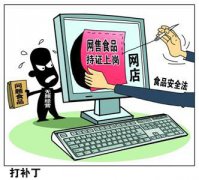 “史上最严食品安全法”亮点解读
