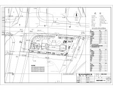 临海市公安局大田派出所业务用房建设工程规划许可证批后公示