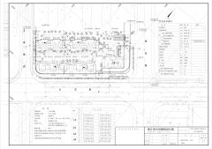 大经.城市花园建设工程规划许可证批后公示