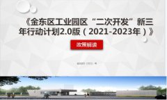 图解：《金东区工业园区“二次开发”新三年行动计划2.0版（2021-2023年）》政策