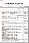 国务院办公厅关于运用大数据加强对市场主体服务和监管的若干意见