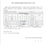 临时救助对象公示表(陈招于)