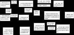玉环县海洋与渔业局关于印发《玉环县渔业油价补助发放工作规程（试行）》的