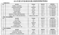 玉环县商务局关于公布2014年度重点支持的国际性展会目录的通知