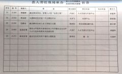 关于认真办理县人大建议和政协提案的通知