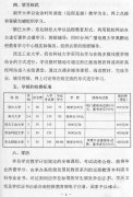 关于做好2003年国家机关、企事业单位在职人员文化学历教育工作的通知